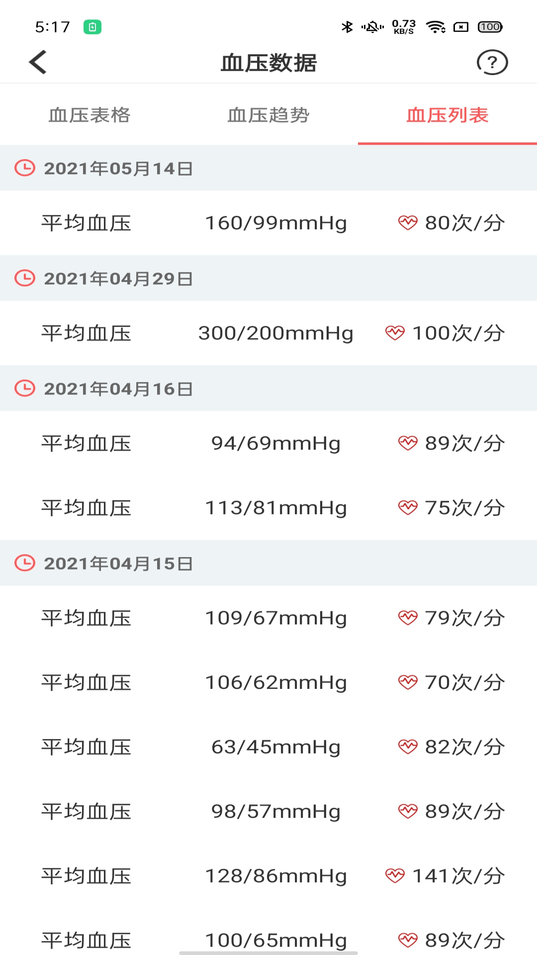 陪养医生端2024最新版下载