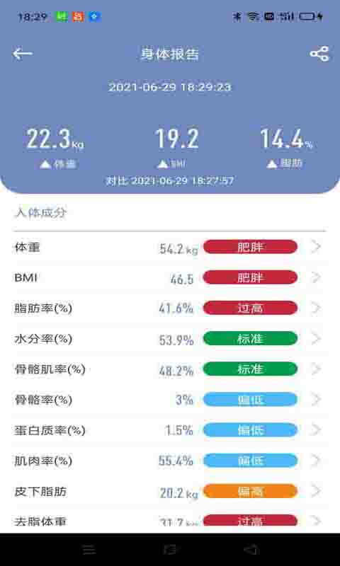 香山健康官方正版