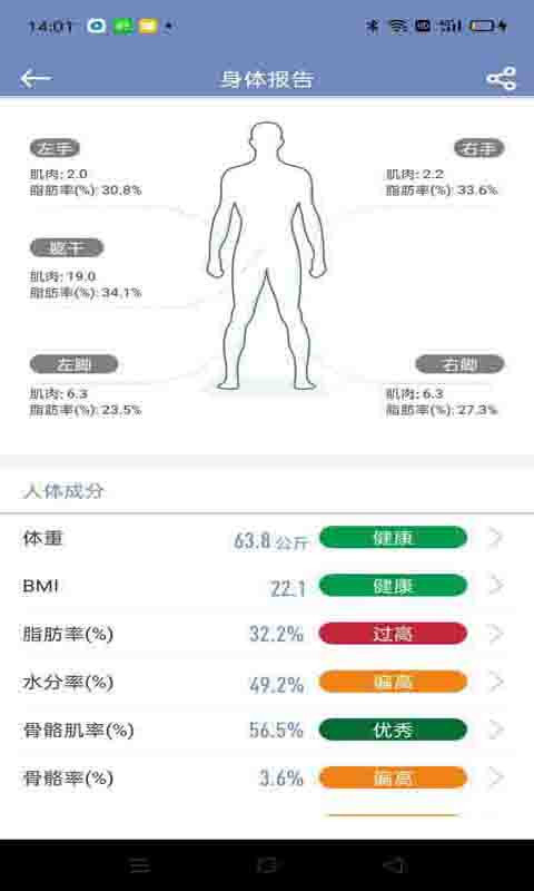 香山健康官方正版