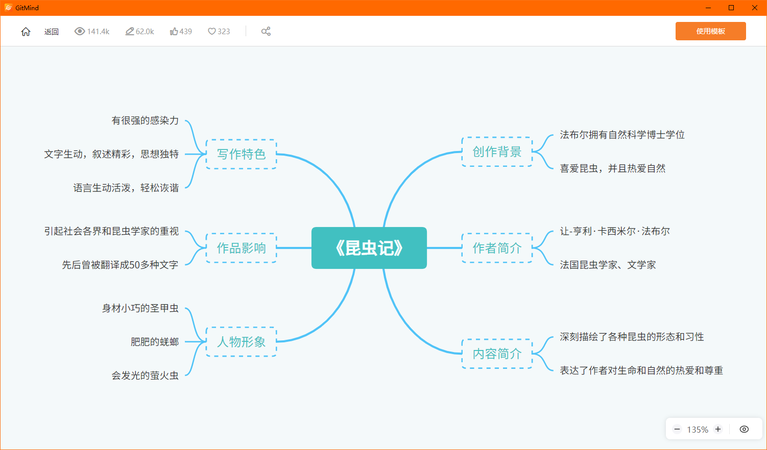 GitMind电脑版