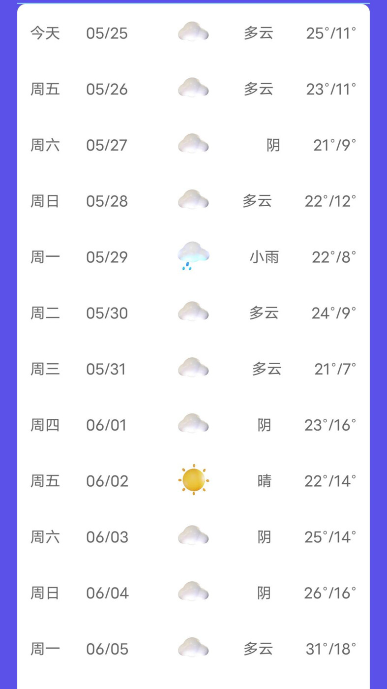 新月天气预报最新版本