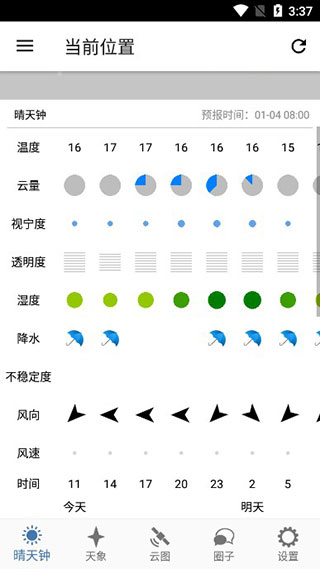 晴天钟(天文观测)