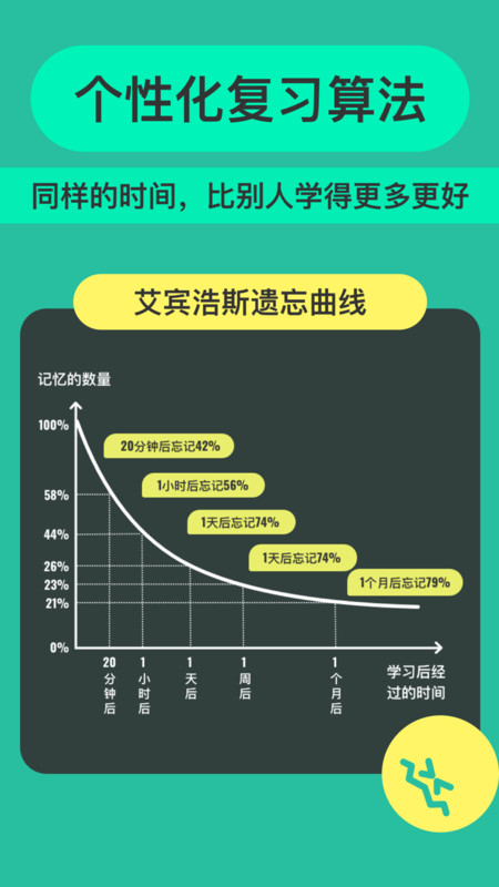 Anki记忆卡升级版