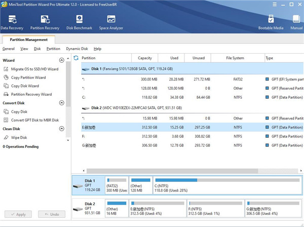 MiniTool Partition Wizard(硬盘分区管理工具)