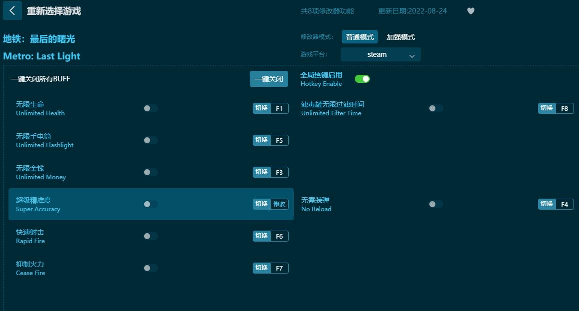 地铁：最后的曙光八项修改器