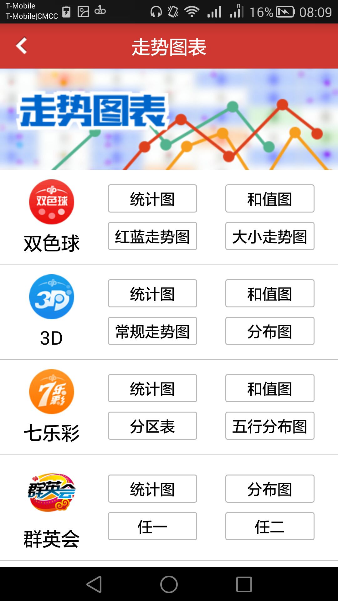 天齐网一彩仙知3d金胆安卓版