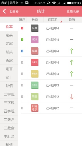 海南大公鸡七星彩官网