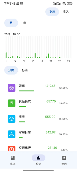 小鹿记账app最新版本