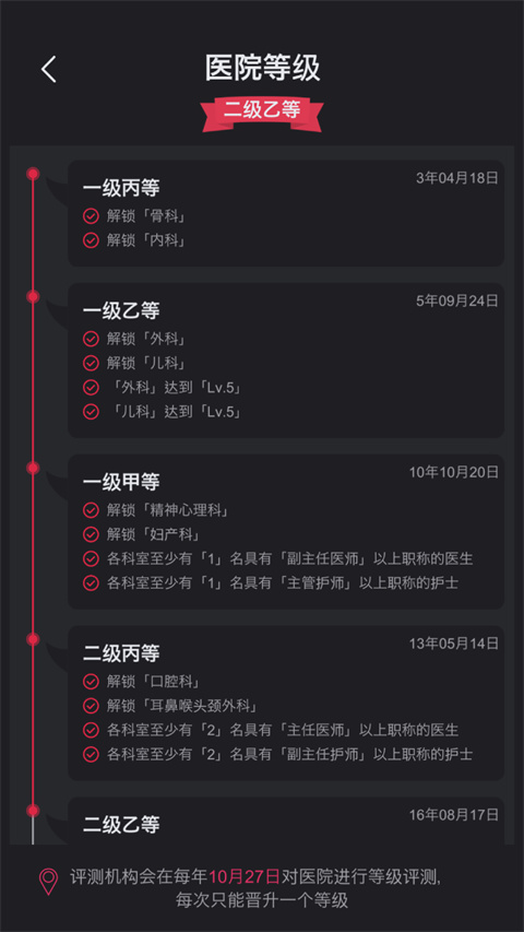 模拟经营医院无限金币版