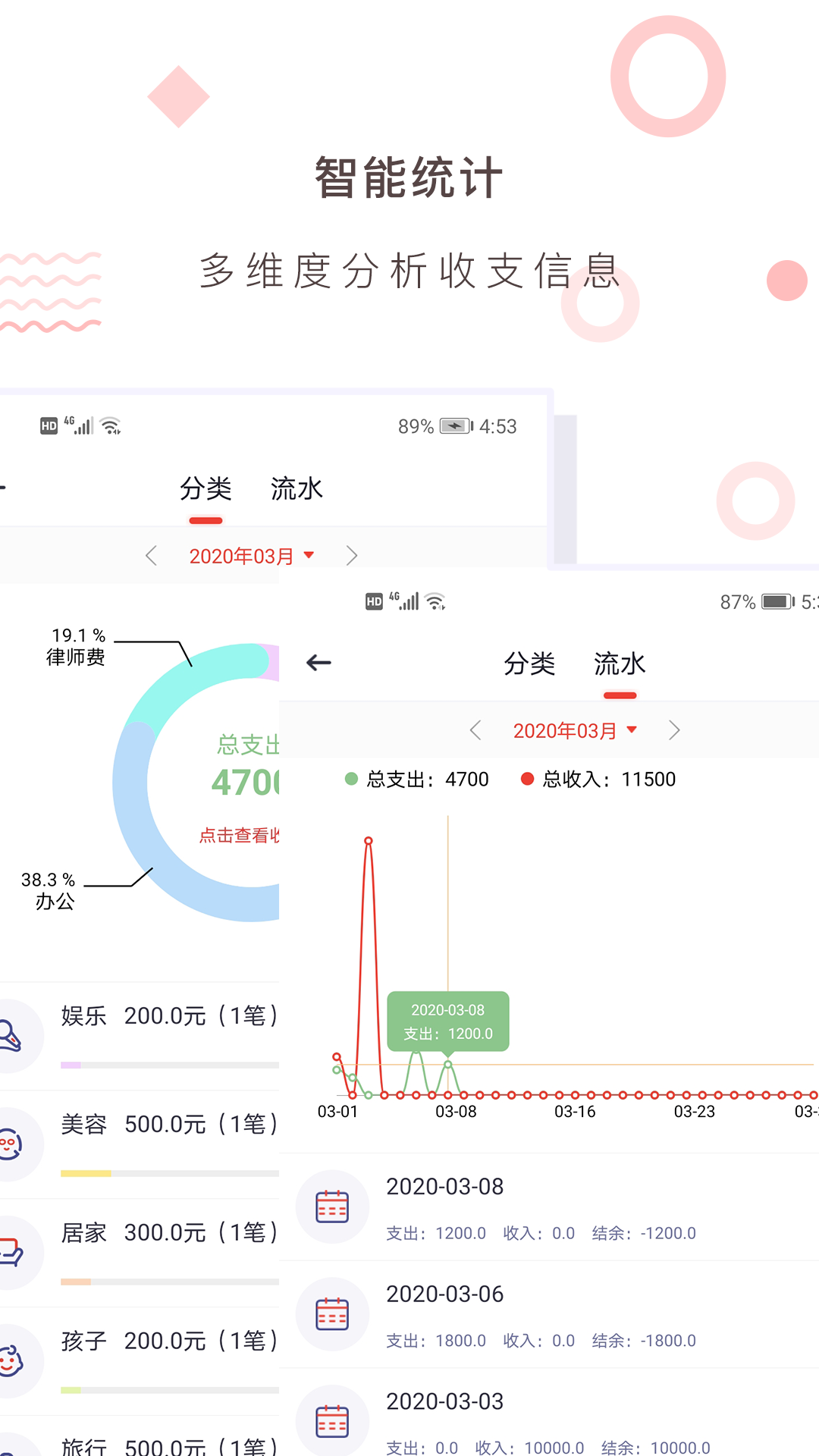 财务记账收支账本管家专业版