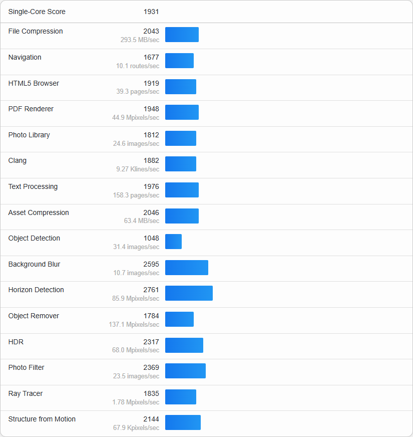 Geekbench6怎么测试-Geekbench6使用教程