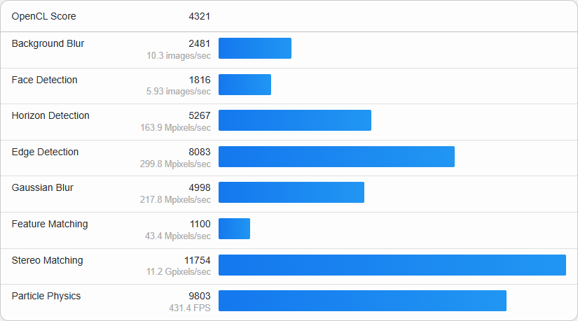 Geekbench6怎么测试-Geekbench6使用教程