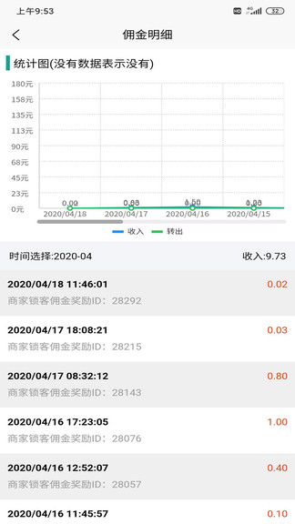 鹿马商家助手正式版