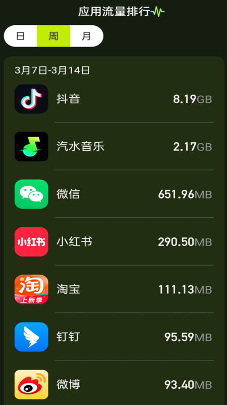 秒速流量app安卓版