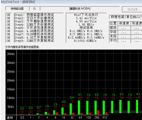 MyDiskTest正式版