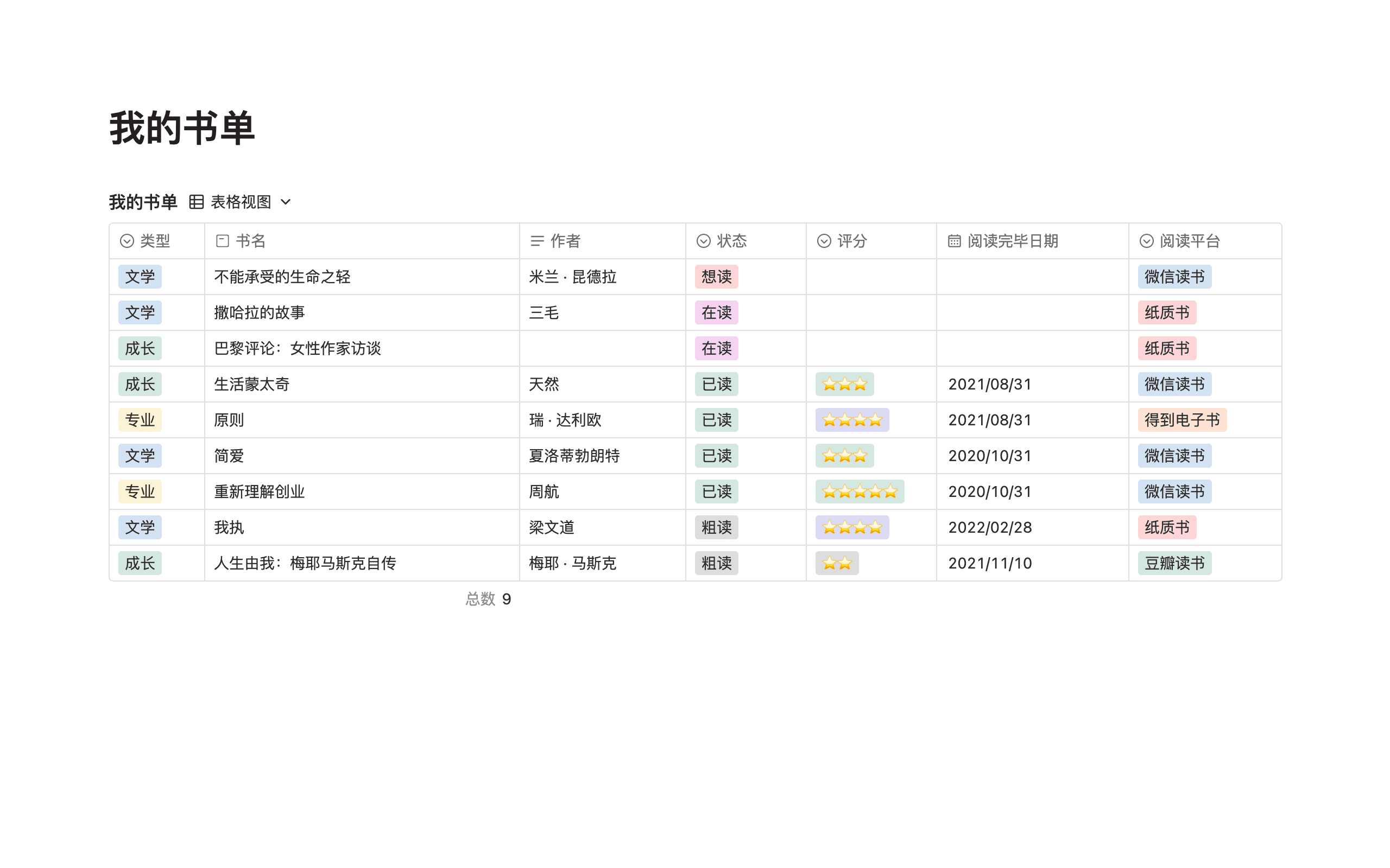 wolai个人免费版