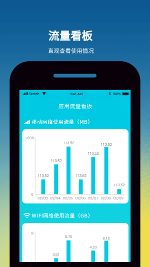 微风流量app手机版