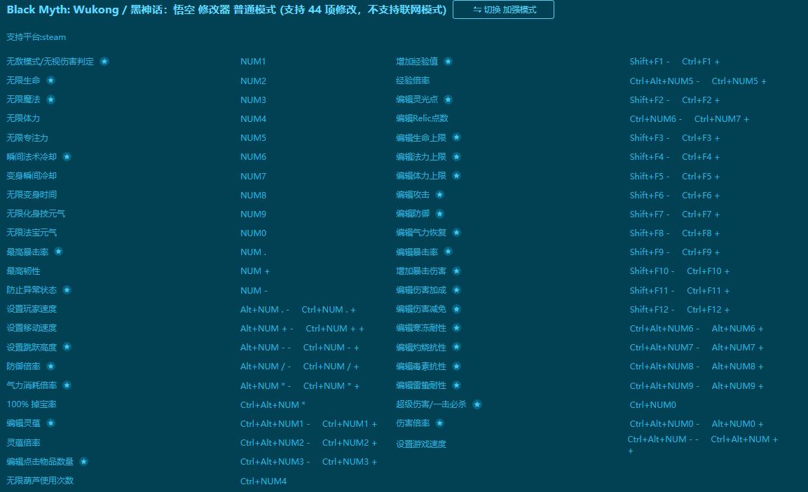 黑神话：悟空四十四项修改器