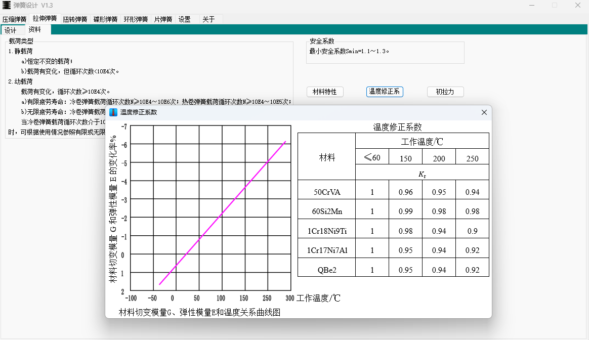 弹簧设计标准版