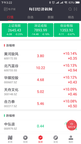 每日经济新闻app