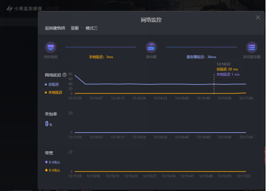 小黑盒加速器优化版