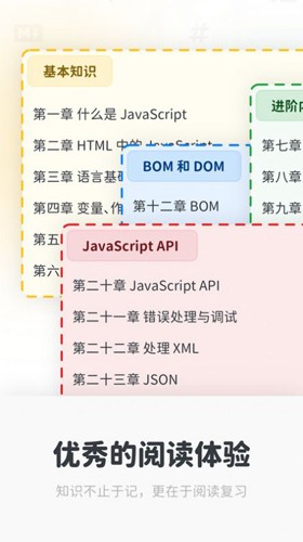 Neatify笔记最新版