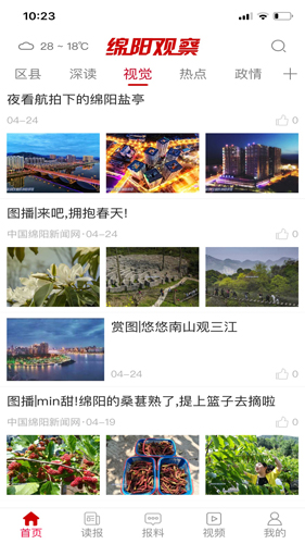 绵阳观察(涪江观察)