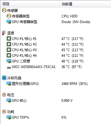 AIDA64标准版