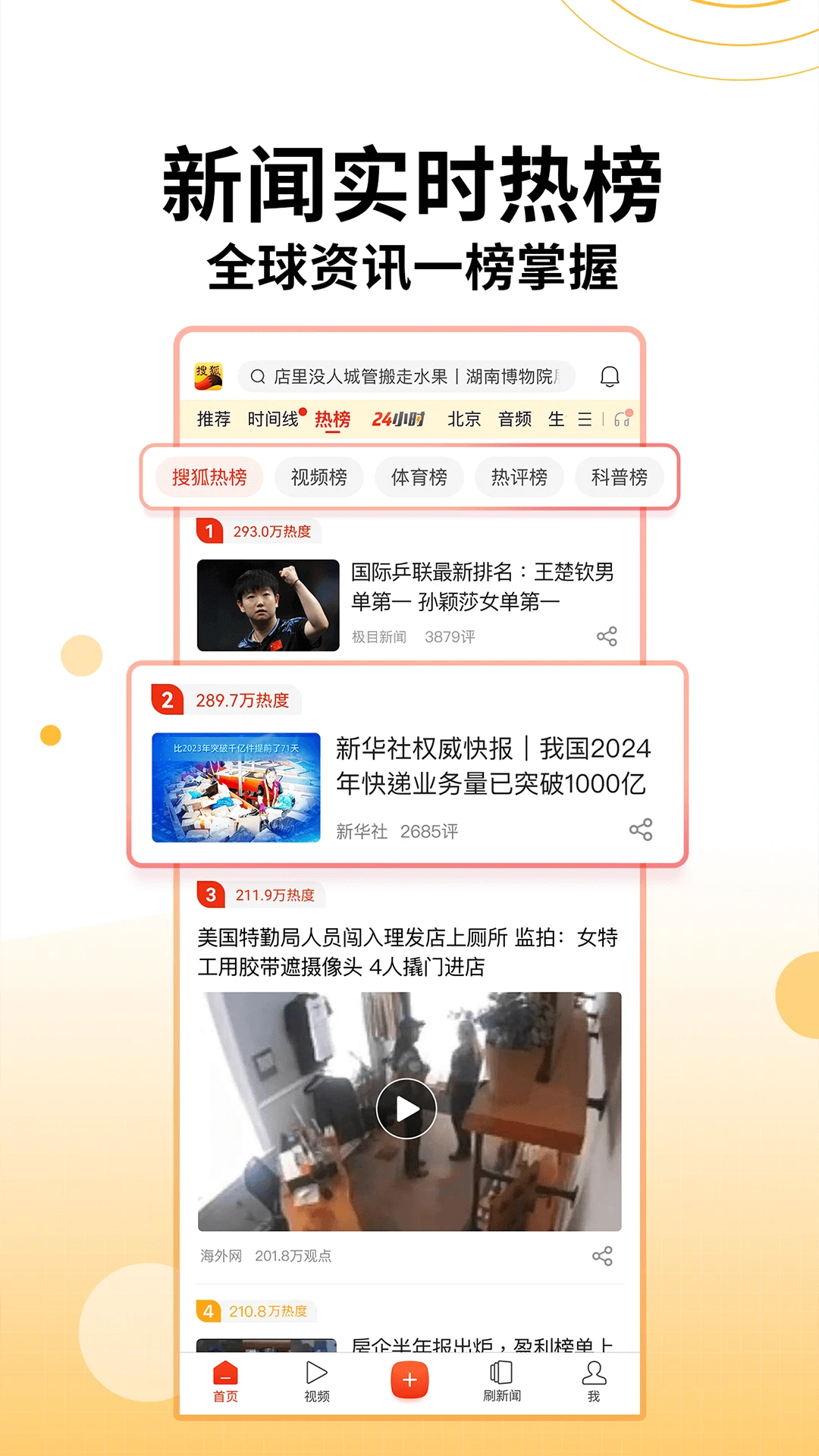 搜狐新闻官方版