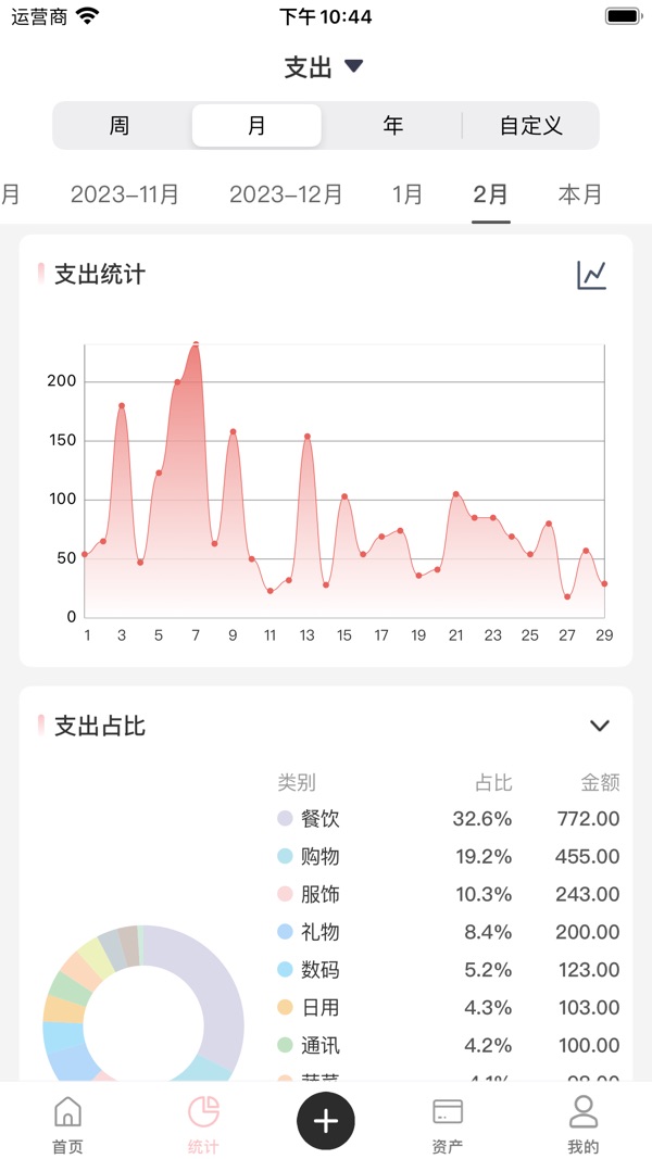 萌猪记账最新版