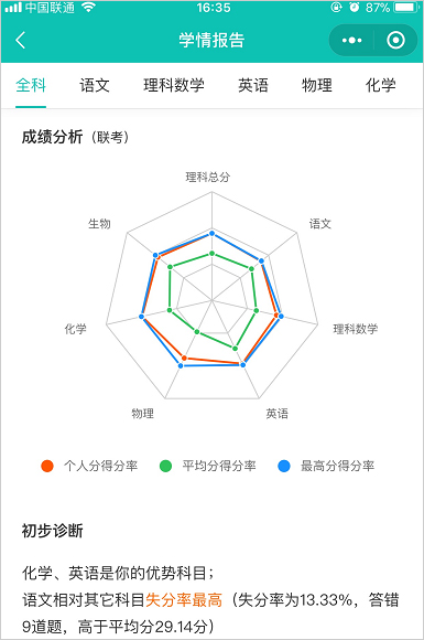 五岳阅卷优化版