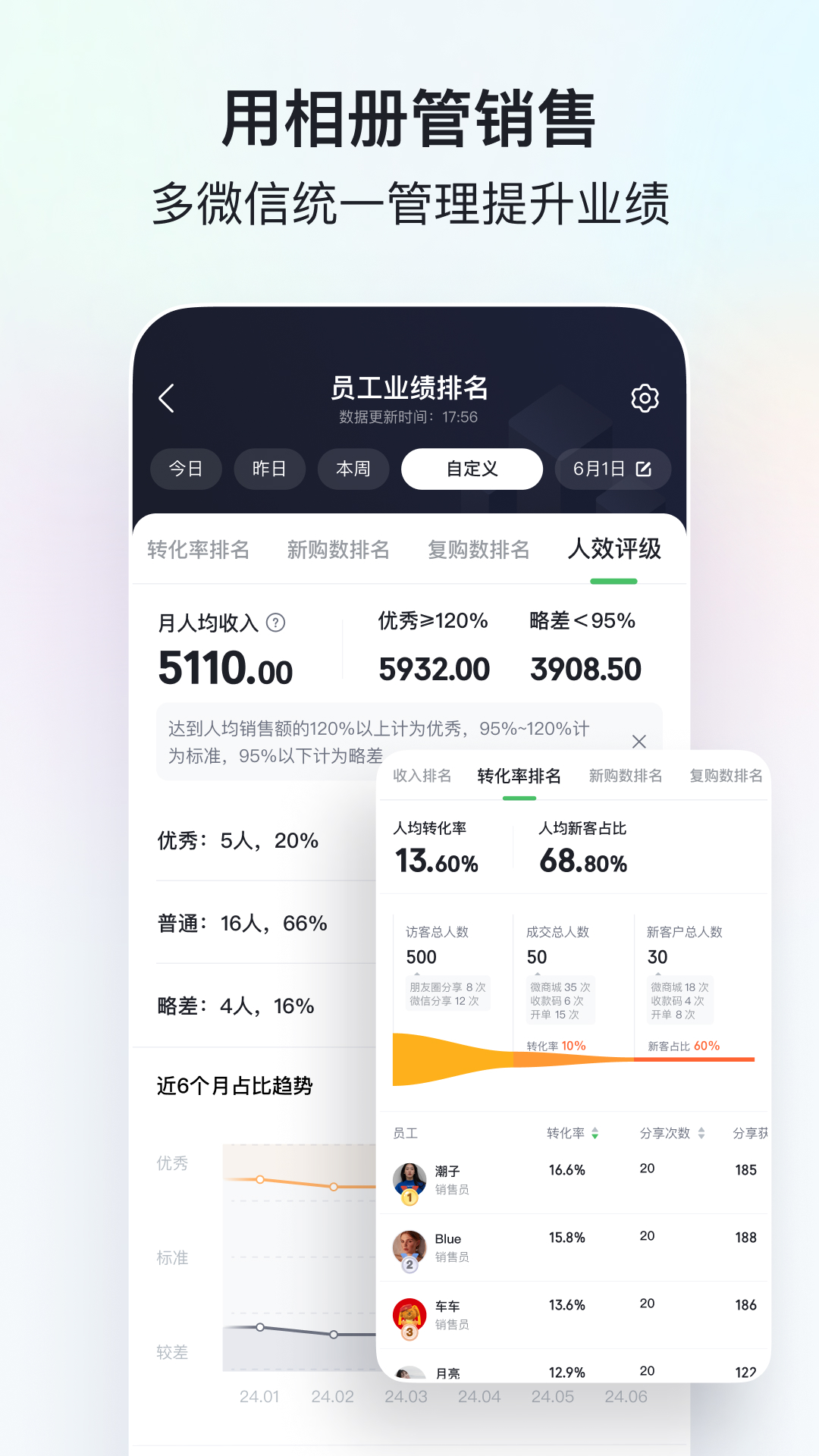 微购相册安卓版