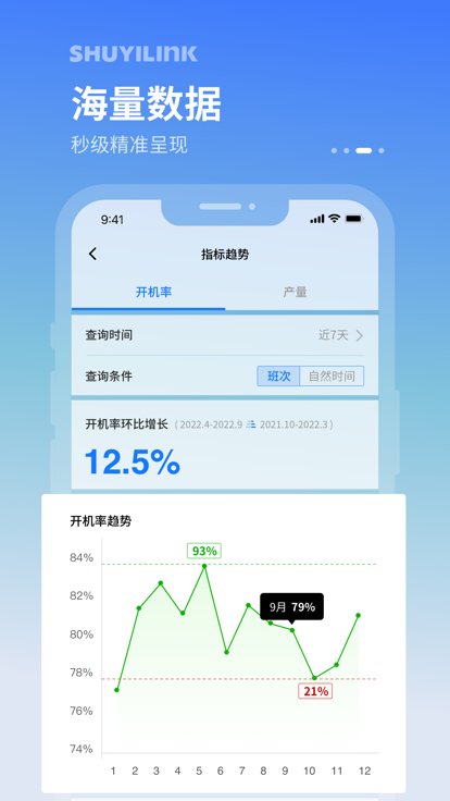 轻工厂全新版