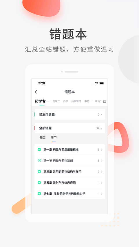 医学快题库最新版