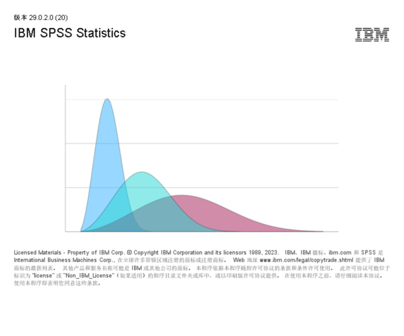 SPSS专业版