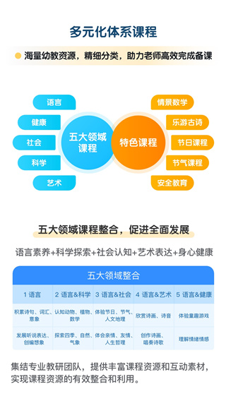 幼师贝壳专业版