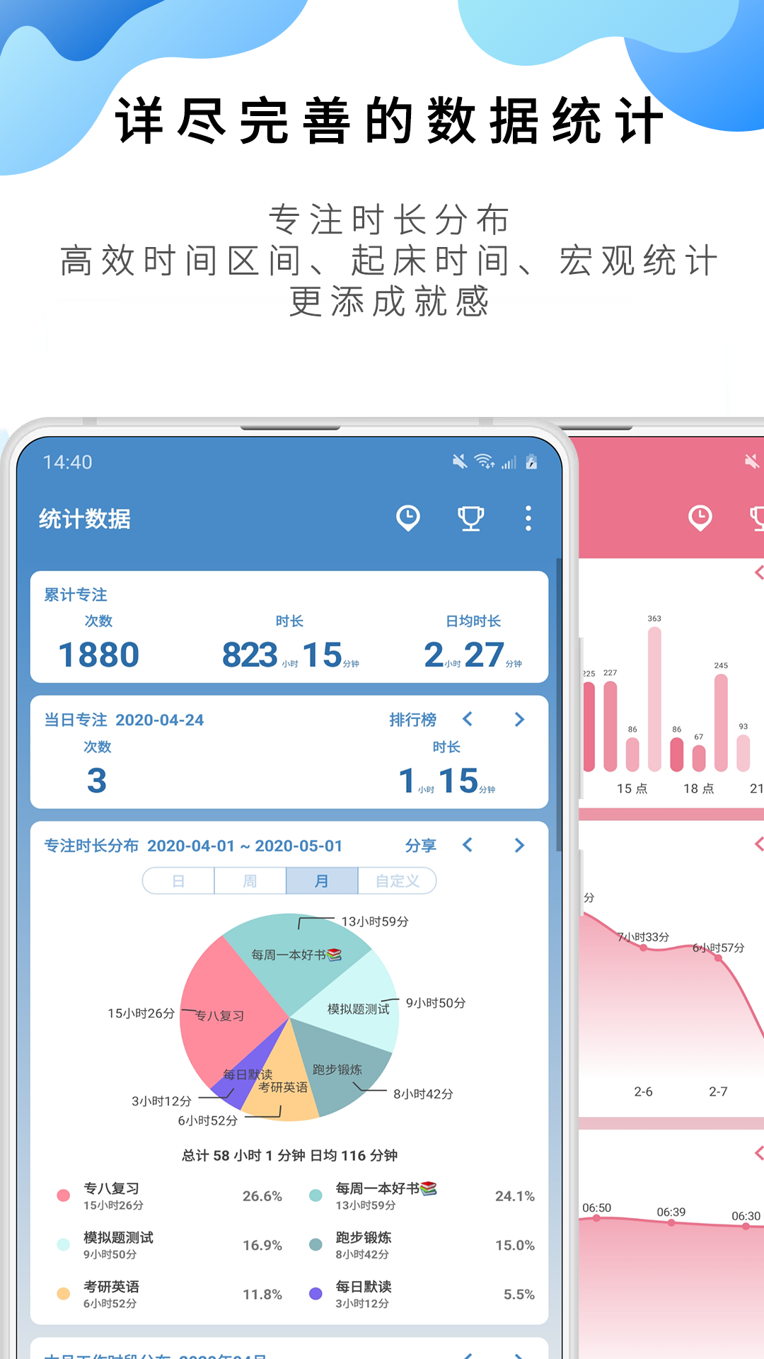 番茄ToDo(待办清单)