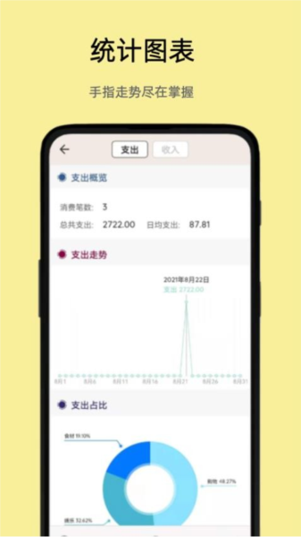 好猫记账app