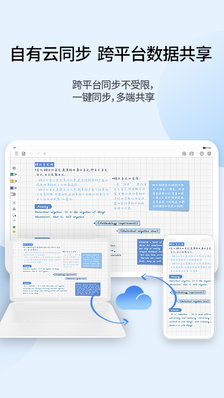 享做笔记(手写笔记)