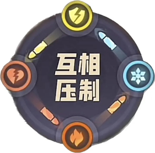 合金弹头：觉醒手游