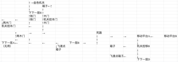 第九黎明3电脑版