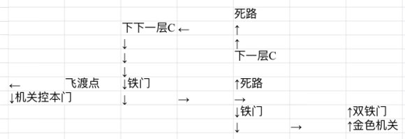 第九黎明3电脑版