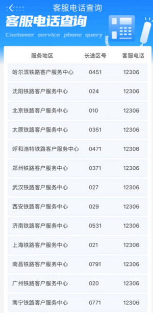铁路12306app最新版