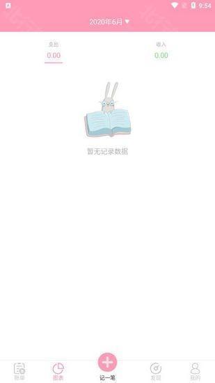 女生记账