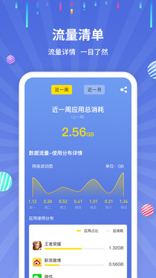 流量监控软件